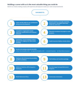 Infografia Lunacon 2